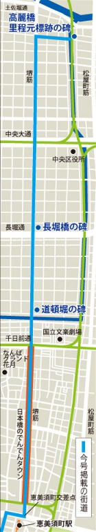 紀州街道.jpg