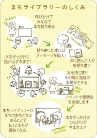 まちライブラリー.jpg
